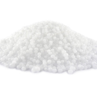 Карбамид 25 кг азотное минеральное удобрение